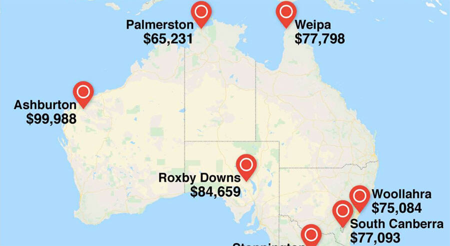 Australia Sugar Dating